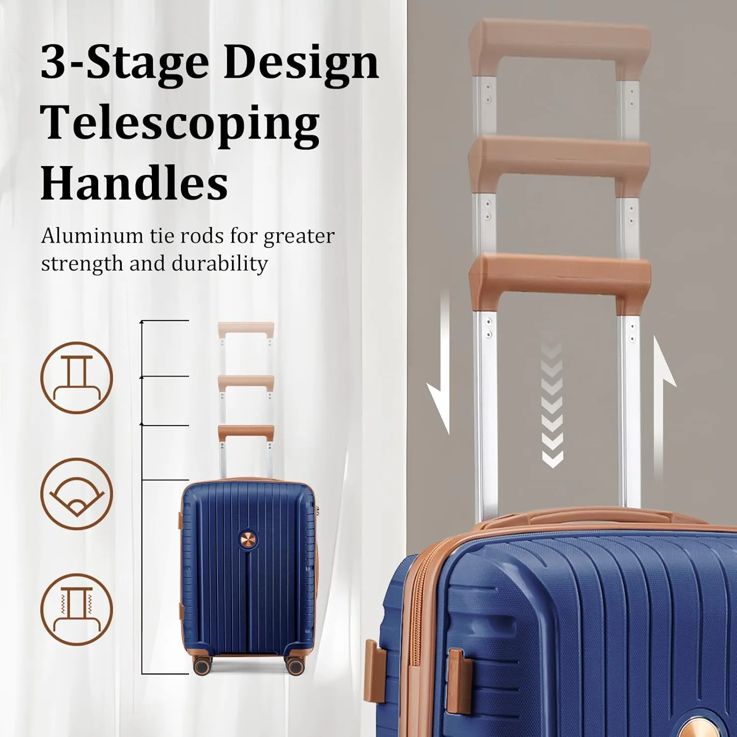 Joyway Luggage Sets 2 Piece PP Hardshell Carry on Suitcase and Checked Luggage, Travel Lightweight Suitcase Set with Double Spinner Wheels and TSA Lock (Navy Blue, 20 28 inch)