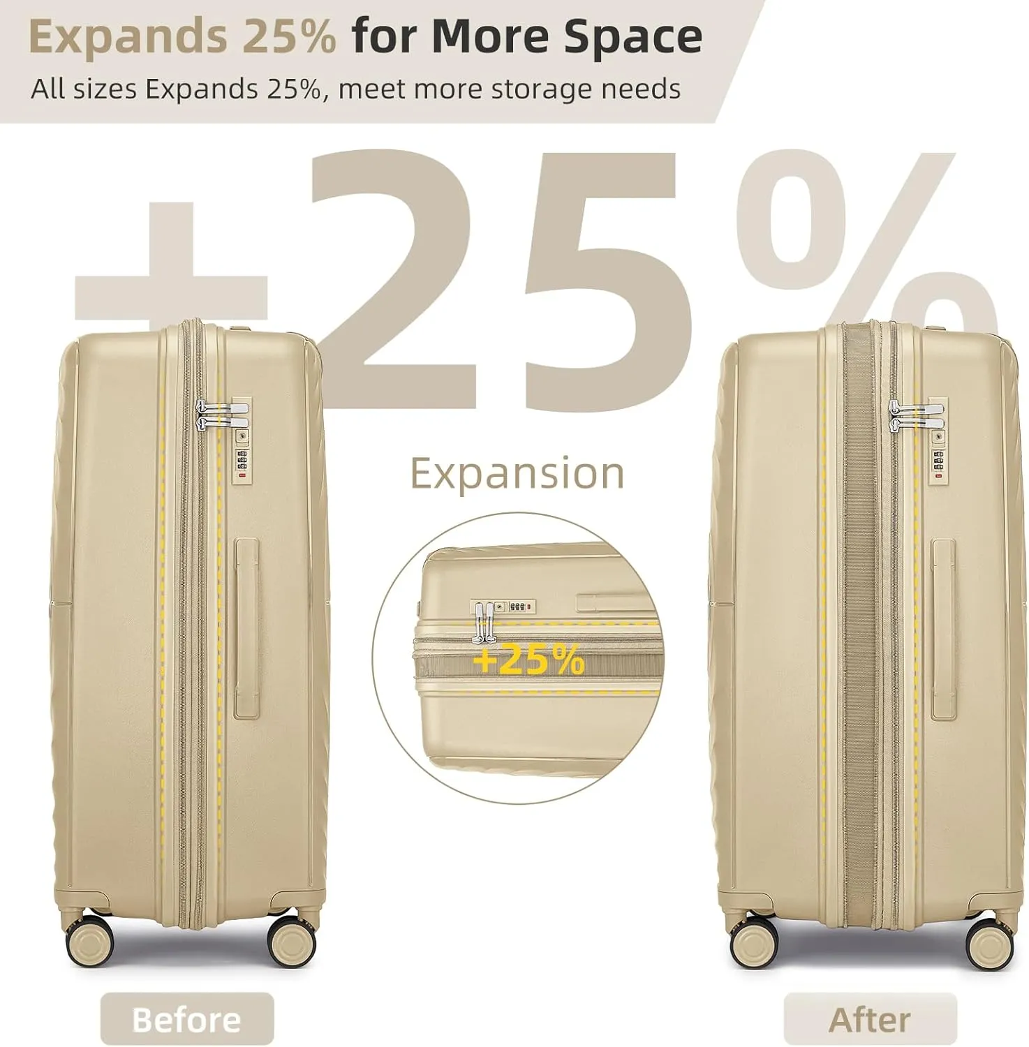 LARVENDER Luggage Sets 5 Piece, PP Hardshell Suitcase Set, Carry on Luggage Set, Expandable Travel Luggage Set with TSA Lock, Large Suitcase with Spinner Wheels for Women Men(CHAMPAGNE/20/24/28/DB/TB)